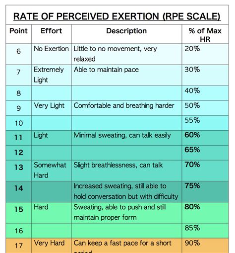 About Us Rpe About Us Rpe