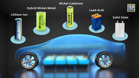 Are Lithium Batteries Still Leading The Way Power Technology Are Lithium Batteries Still Leading The Way Power Technology