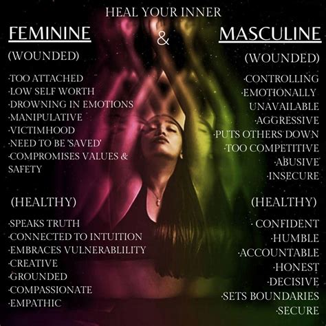 Awaken Your Shakti Women S Psychotherapy Awaken Your Shakti Women S Psychotherapy