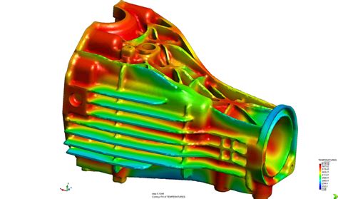 5 CAD Tips