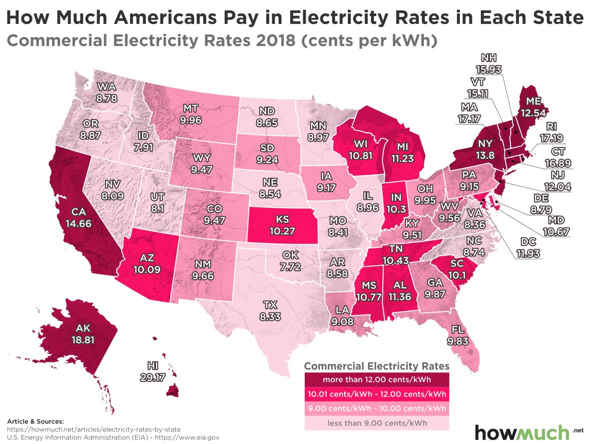 Compare Duke Energy Gas Rates Updated April 2025 Compare Duke Energy Gas Rates Updated April 2025