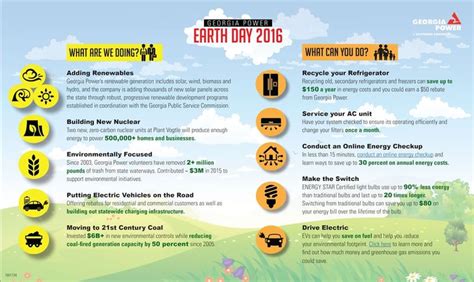 Earth Day Energy Saving Tips From Georgia Power Wfxg Fox 54 News Now Earth Day Energy Saving Tips From Georgia Power Wfxg Fox 54 News Now
