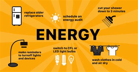 Earth Week 2020 10 Ways To Save Energy Clark Nexsen