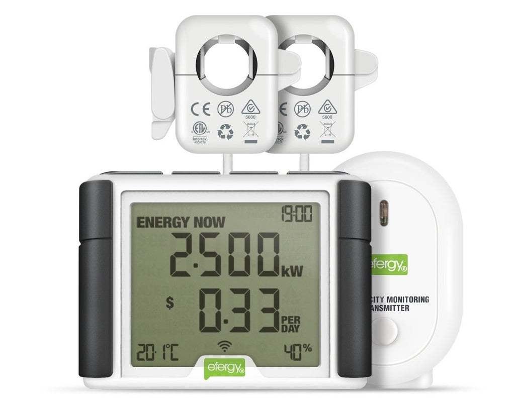 5 Ways Eco Power
