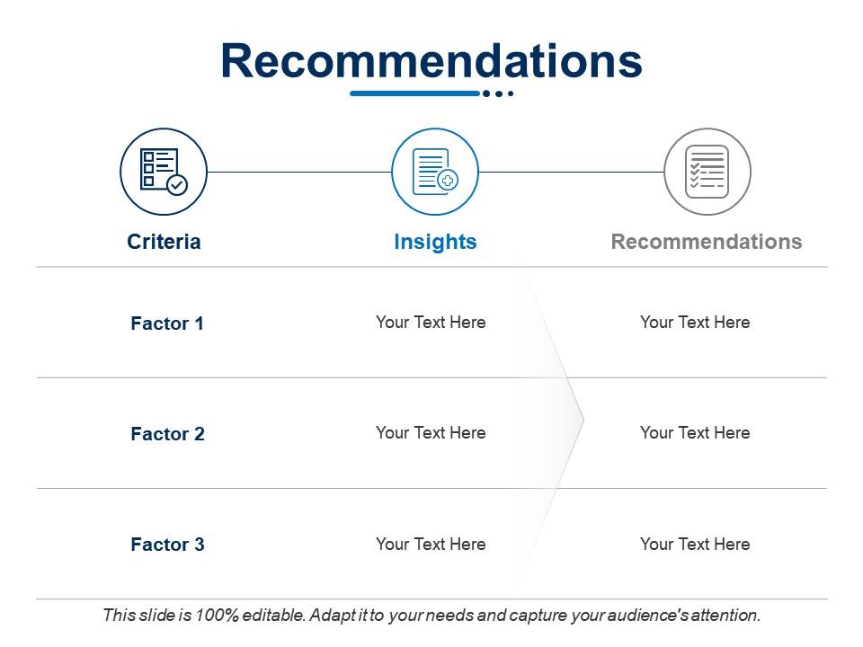 Energy Related Recommendations Of The Commission Ppt Download Energy Related Recommendations Of The Commission Ppt Download