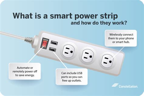 5 Ways To Use Power Strip