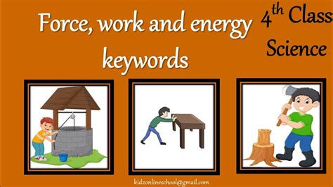 Force Work And Energy 14 Keywords 4Th Class Science Force Work And Energy 14 Keywords 4Th Class Science