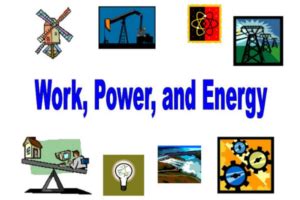 5 Ways Force Works