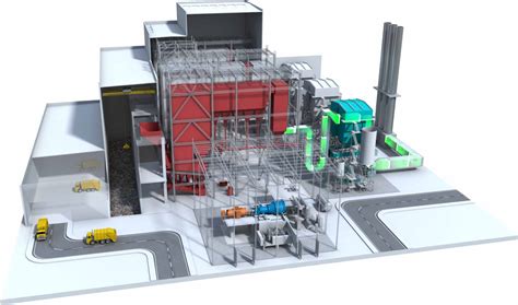 GE Power Waste to Energy Solutions