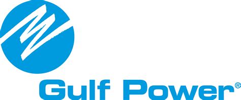 Gulf Power Renewable Energy Options