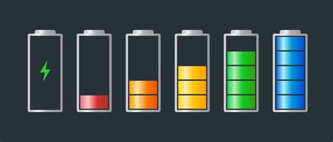 5 Ways High Power