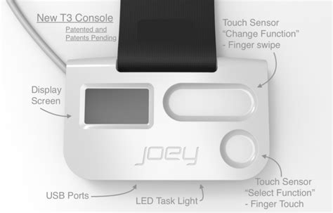 Joey Energy Power Supply Solutions