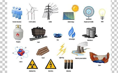 Non Renewable Resource Renewable Energy Png Free Download Artofit
