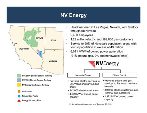 NV Energy Power Grid Updates
