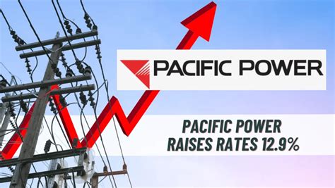 Pacific Power Renewable Energy Sources