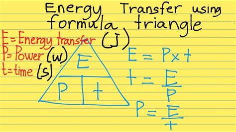 Power and Energy Transfer Equation