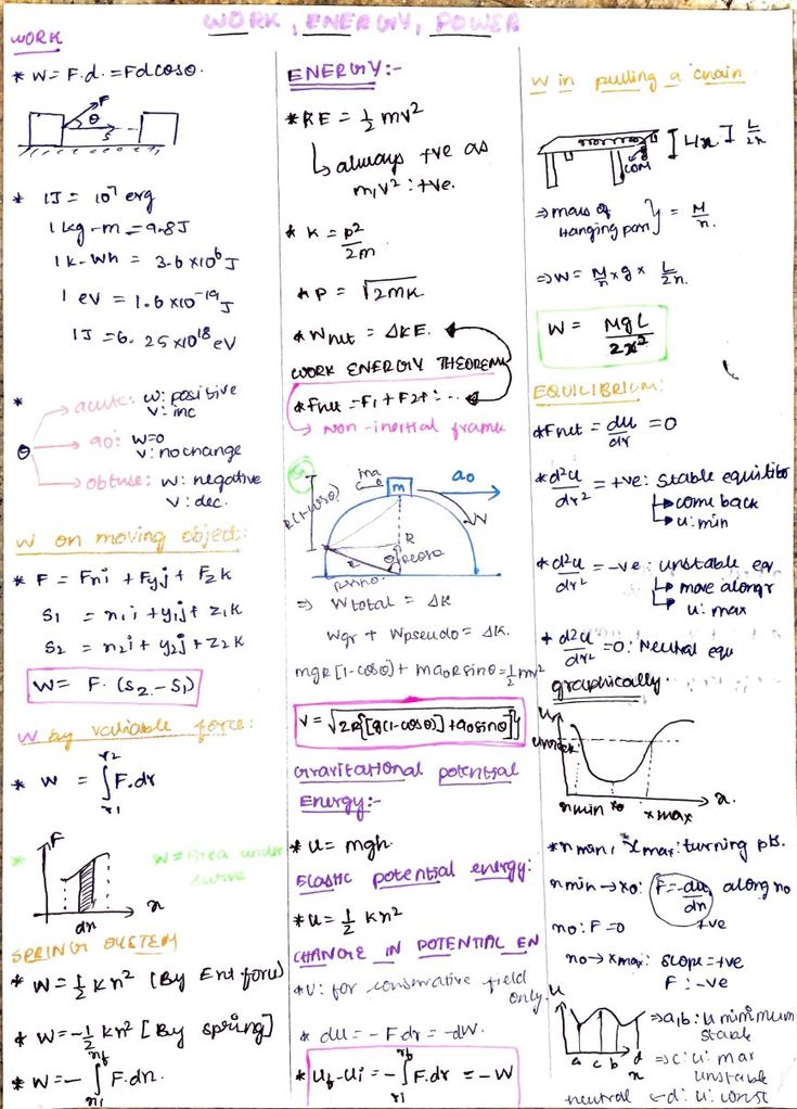 Power Energy Formula in Physics