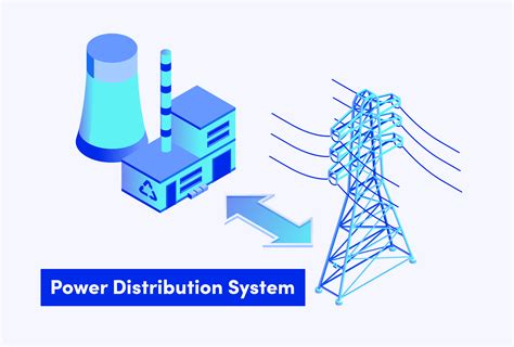 Power Energy Network Solutions