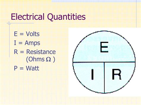Ppt Electrical Quantities Powerpoint Presentation Free Download Id Ppt Electrical Quantities Powerpoint Presentation Free Download Id