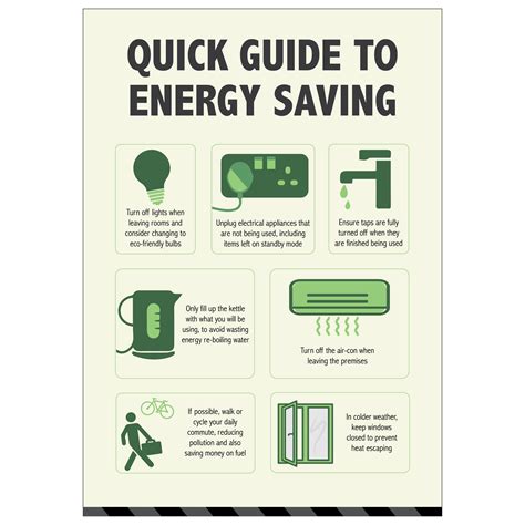 Quick Guide To Energy Saving Poster Eurekadirect Quick Guide To Energy Saving Poster Eurekadirect