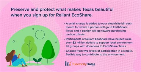 5 Reliant Energy Rates