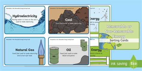 Renewable And Non Renewable Resources Differences Cards