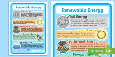 Renewable Energy Poster Presentation Renewable Energy Poster Presentation