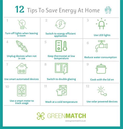 Top Energy Saving Ways For Your Home Greenmatch Top Energy Saving Ways For Your Home Greenmatch